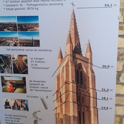 foto van de toren. met een bord dat op de muur hangt met de verschillende hoogtes. 